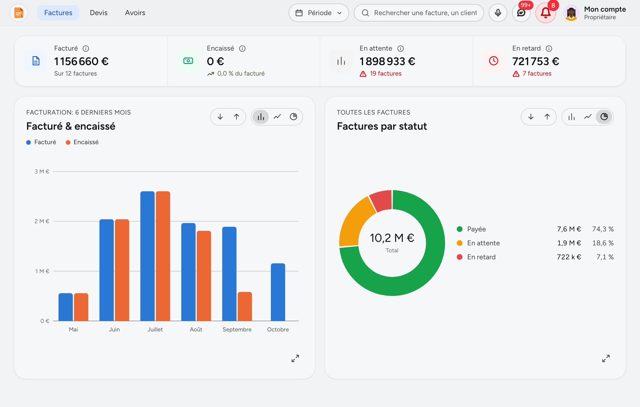 Capture de l'application. Facturation : facturé et encaissé par mois, factures en retard et liste des clients.