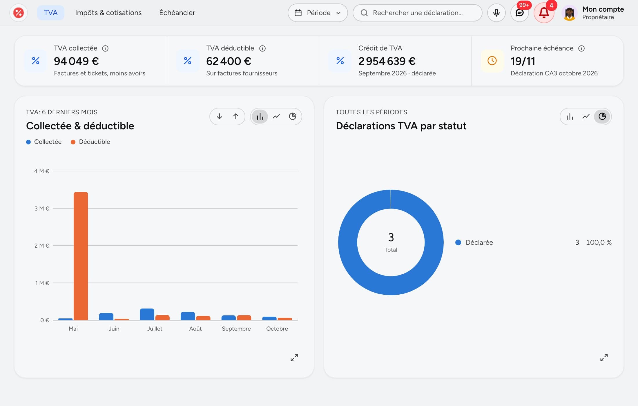 Capture de l'application. Fiscalité : TVA collectée et déductible par mois, et déclarations.